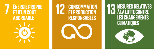 Icônes des engagements